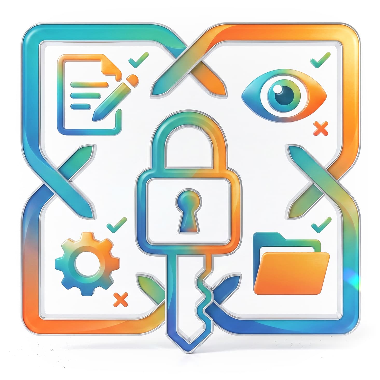 Permissions matrix showing role-based access